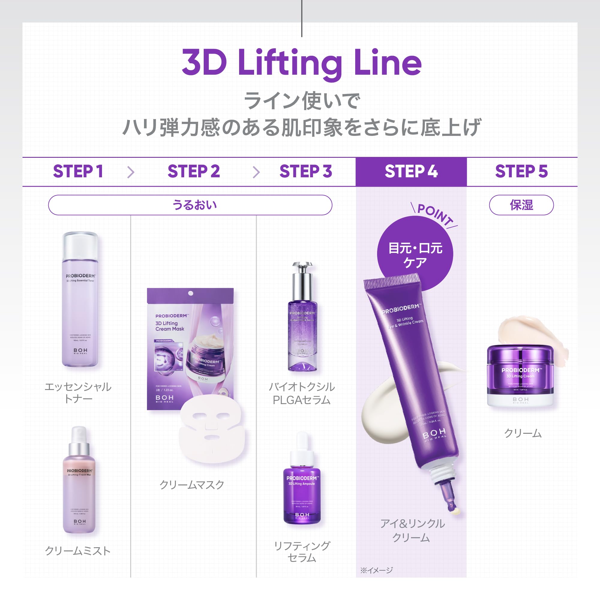 Amazon.co.jp: バイオヒールボ(BOH) プロバイオダーム 3Dリフティング